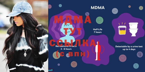 тгк Елабуга